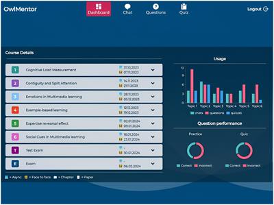 Exploring generative AI in higher education: a RAG system to enhance student engagement with scientific literature